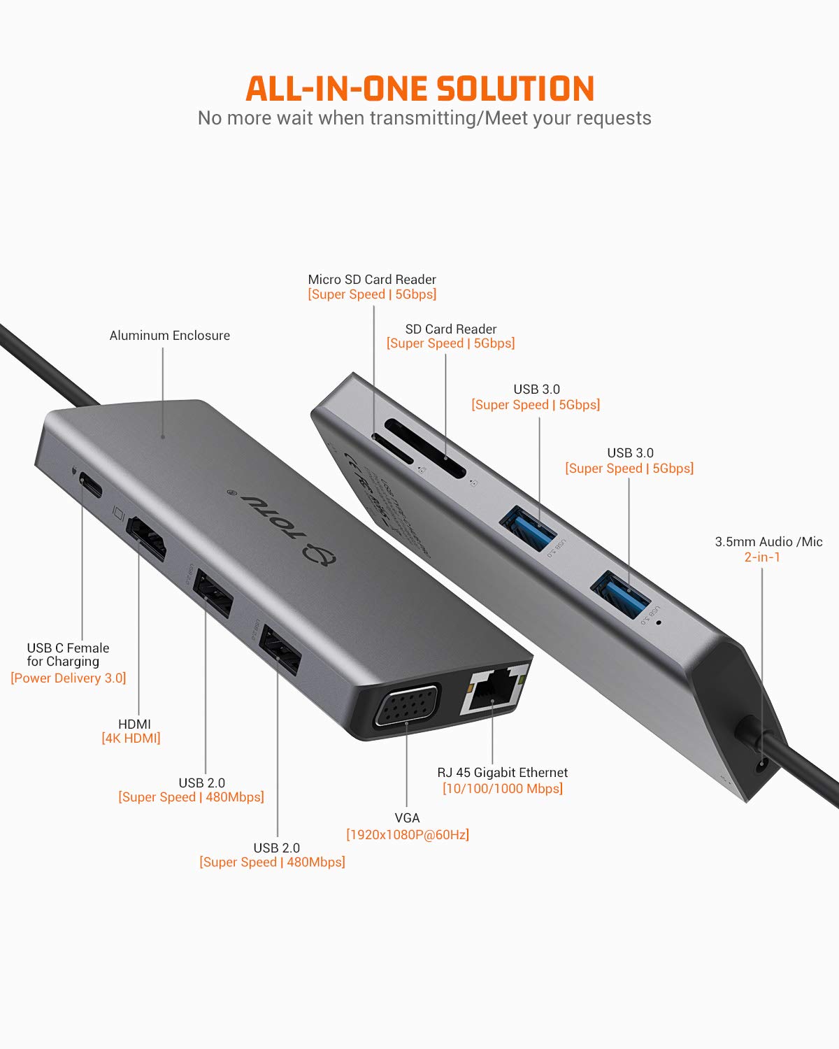 USB C Hub, Type C Hub, 11-in-1 Adapter with Ethernet, 4K USB C to HDMI, VGA, 2 USB3.0 2 USB2.0, Micro SD/TF Card Reader, Mic/Audio, USB-C Pd 3.0, Compatible for Mac Pro and Other Type C Laptops