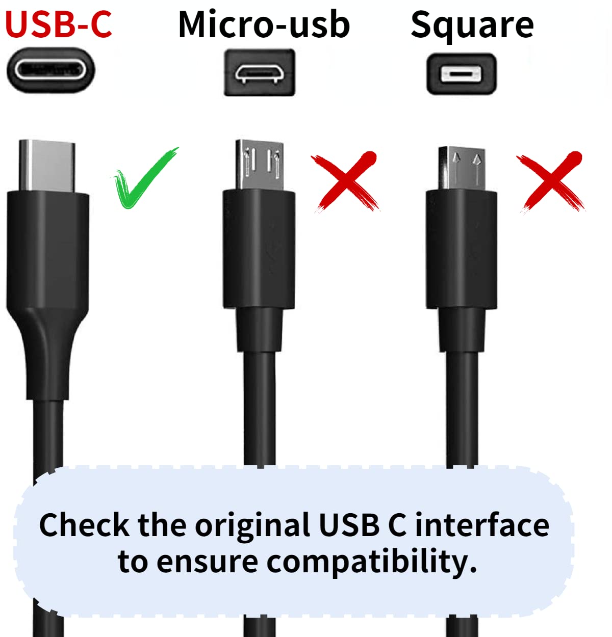 65W USB C Power Adapter, Type C Power PD Wall Fast Charger Compatible with Mac Book Pro, Dell Latitude, Lenovo, Huawei Matebook, HP Spectre, Acer Chromebook and Any Laptops or Smart Phones