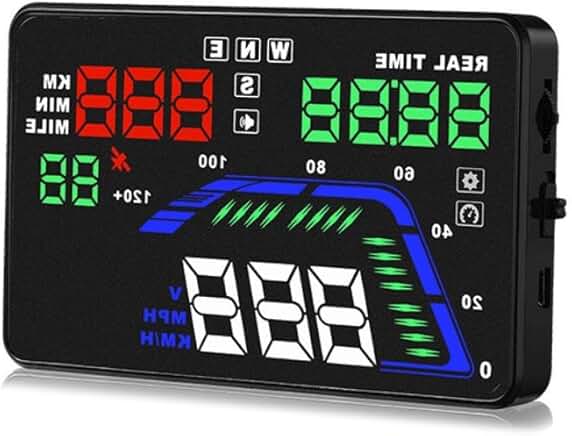 5.5" Car HUD Display with Speed GPS and More