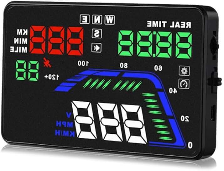 5.5" Car HUD Display with Speed GPS and More