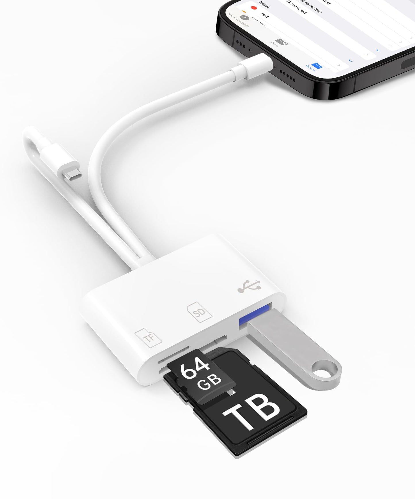 High-Speed SD Card Reader for iPhone with Dual Ports