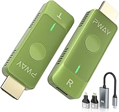 Wireless HDMI Extender with 1080P and Dual Band