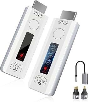 Wireless HDMI Transmitter and Receiver Kit for TV