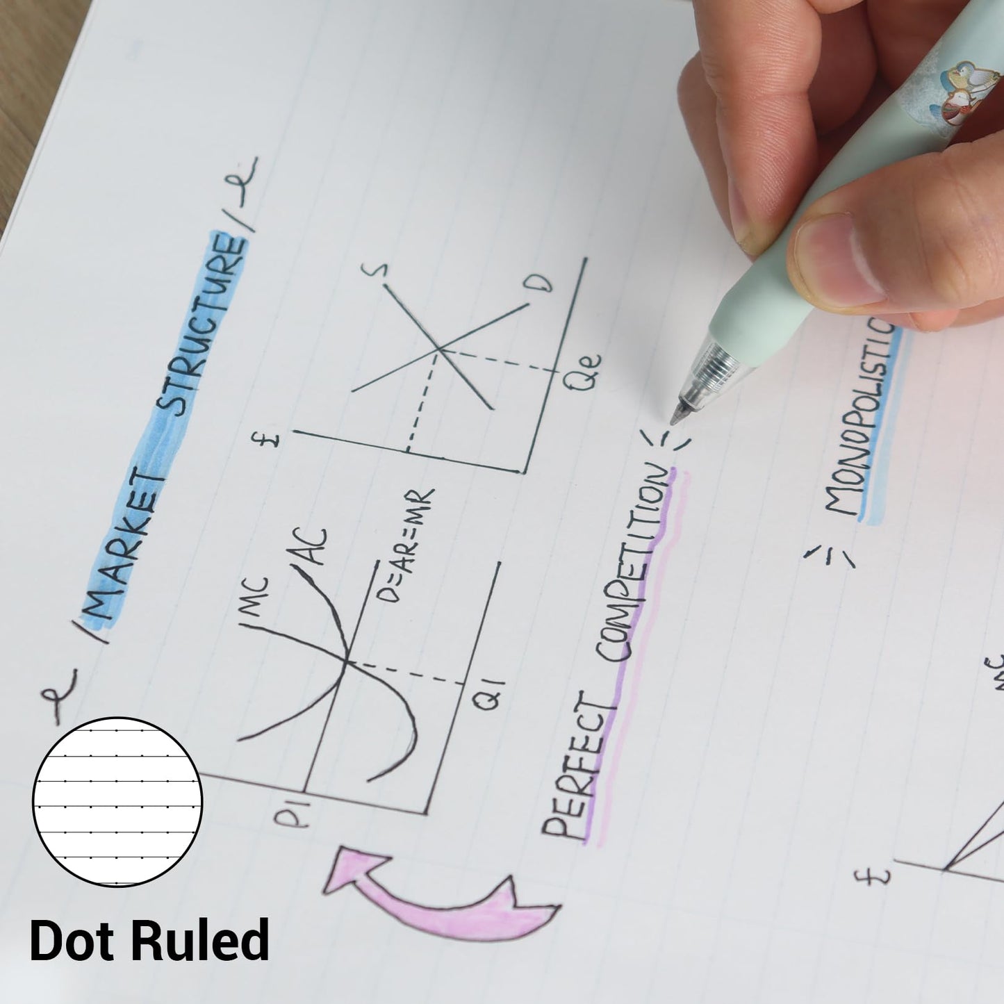 Loose Leaf Paper for Binders, 3 Pack, A5, 7mm Dotted Line