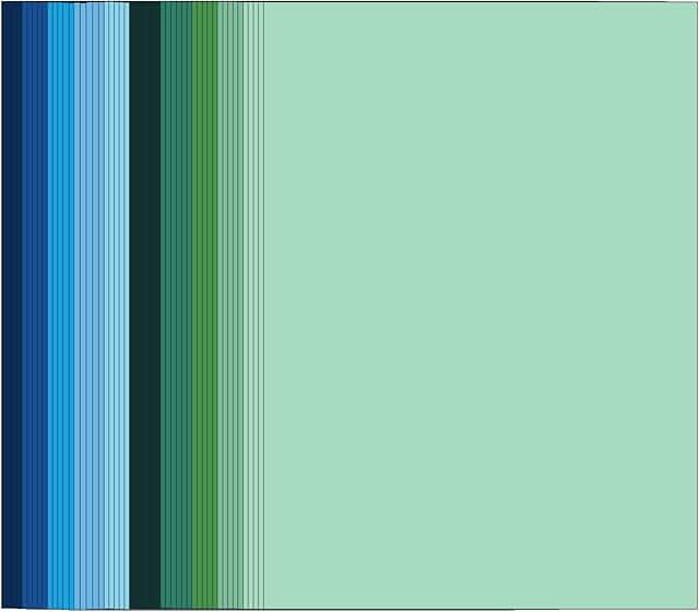 Blue and green colored card stock, 80lb, 10 shades, 100 sheets