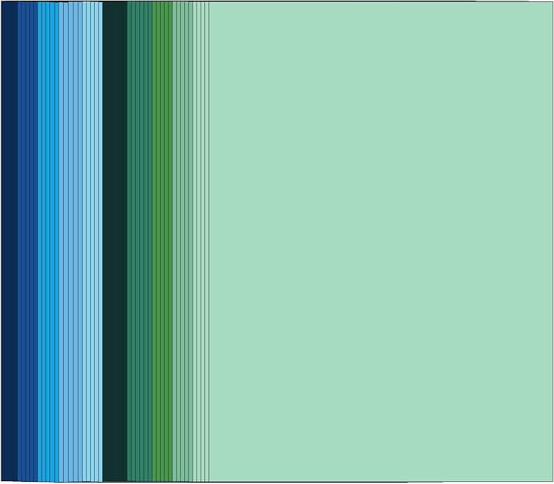 Blue and green colored card stock, 80lb, 10 shades, 100 sheets