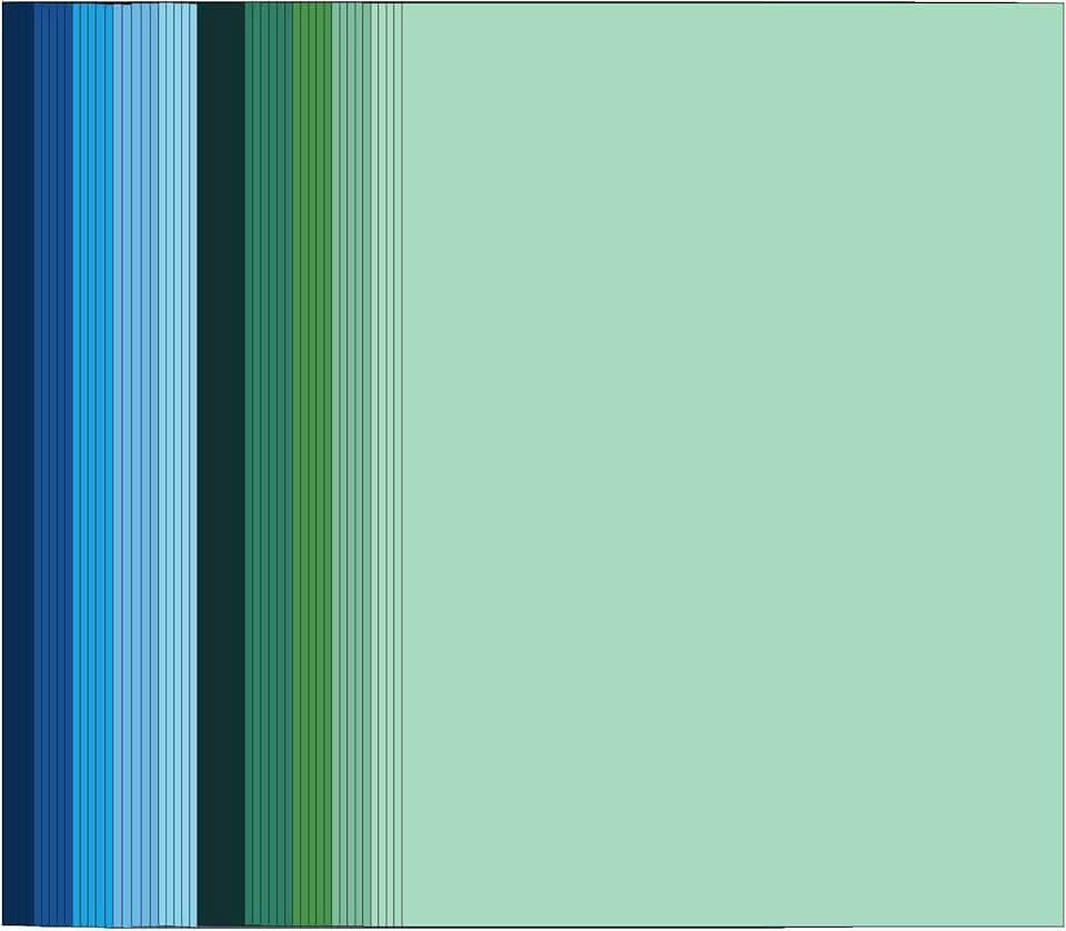 Blue and green colored card stock, 80lb, 10 shades, 100 sheets