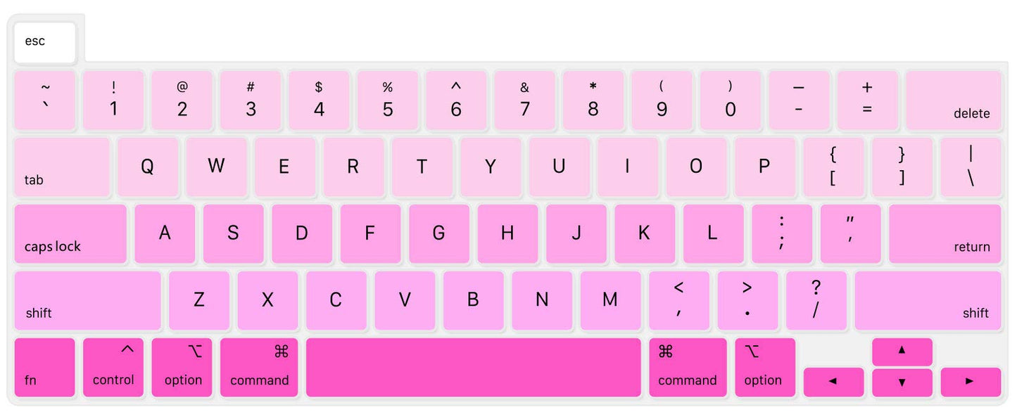 Ultra Thin Silicone Keyboard Cover for MacBook Pro