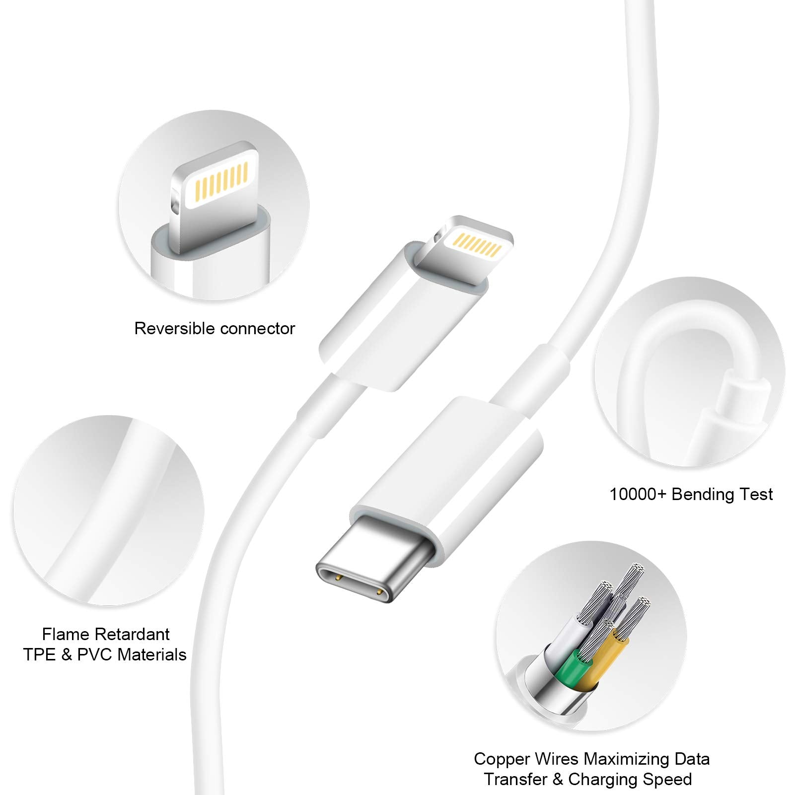 iPhone 14 Charger Fast ChargingApple MFi CertifiedUSB C Wall Charger 20W PD Adapter with 6FT Lightning Cable Compatible iPhone 14/14 Pro/14 Pro Max/14 Plus/13 12 11 Pro Max/Pro/Mini/Xs Max/XR/X,iPad