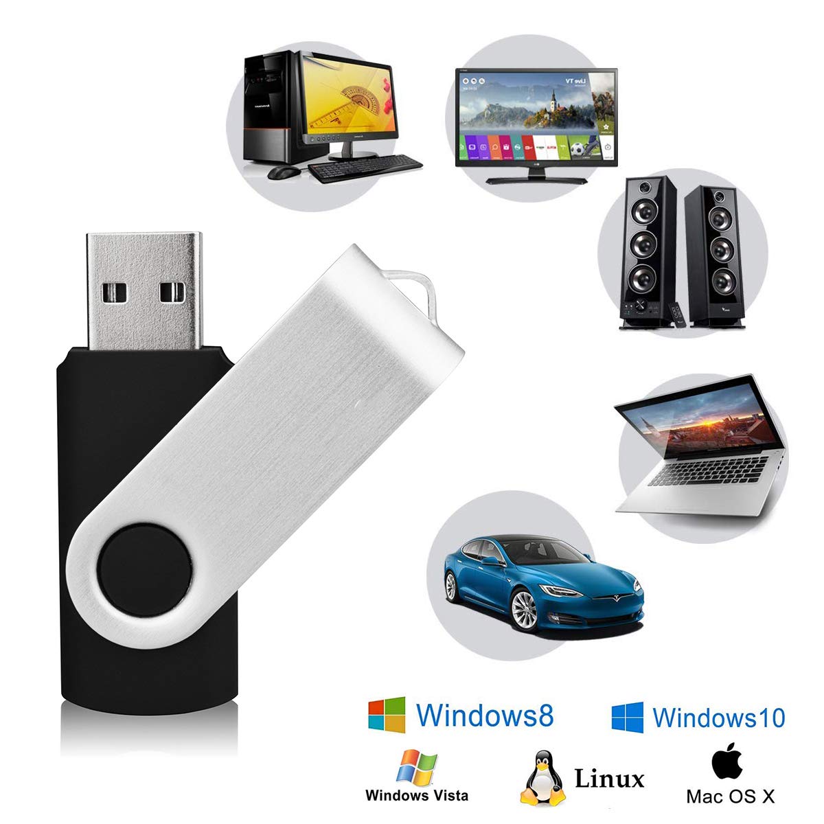 16GB Flash Drive 10 Pack USB Flash Drive 16 gb Thumb Drive Memory Stick Zip Drive USB 2.0, 5 Colors (Black, Blue, Green, White, Red)