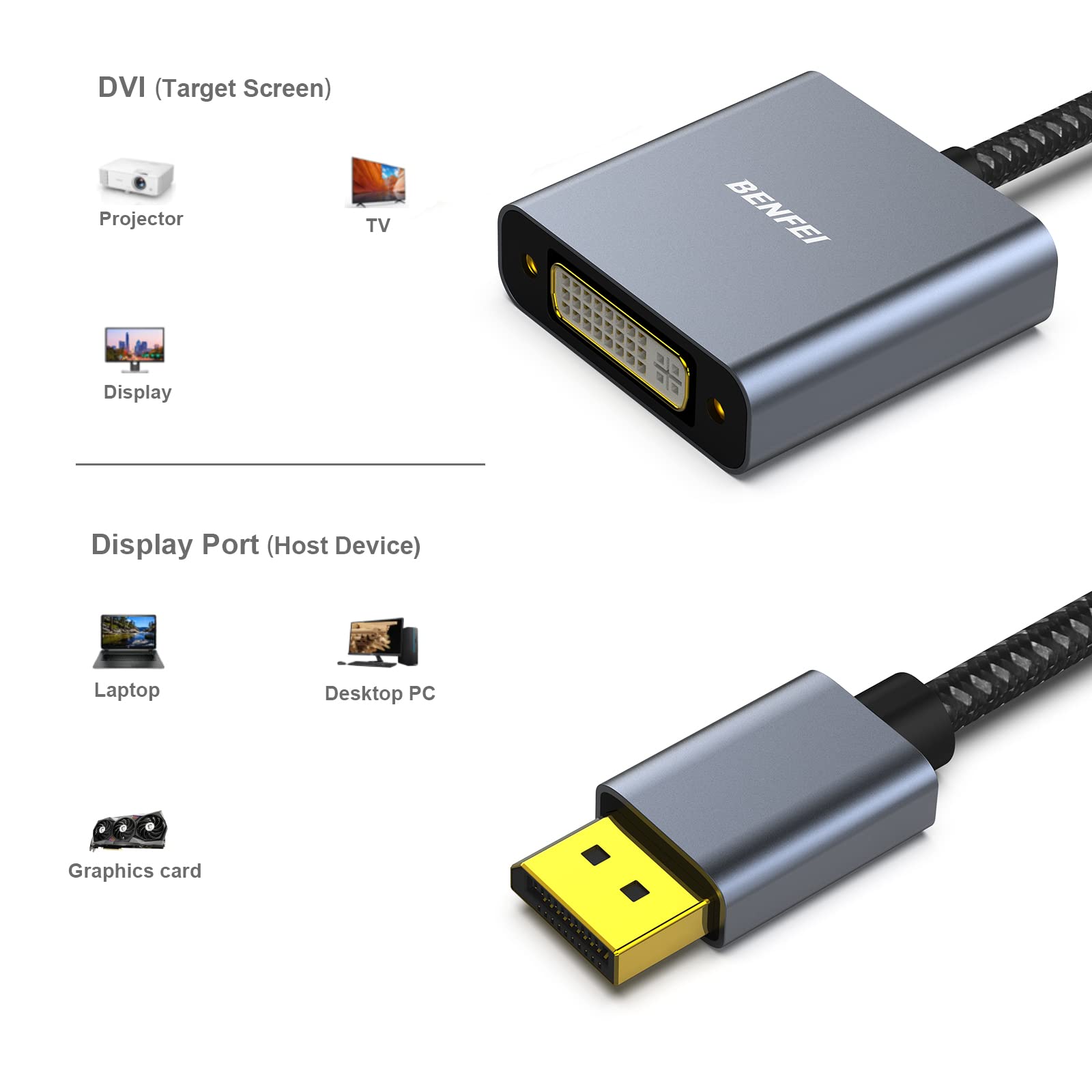 DisplayPort to DVI, DisplayPort to DVI-D Single Link Adapter Male to Female Adapter Compatible for Lenovo Dell HP and More [Gold-Plated Connectors, Aluminium Shell&Nylon Cable]