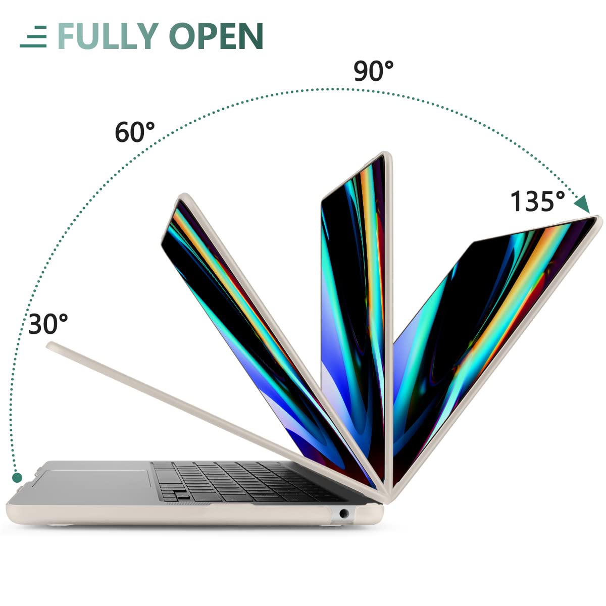 Compatible with M2 MacBook Air 13 inch Case 2022 A2681, Plastic Hard Shell Case with Keyboard Cover & Screen Protector for M2 MacBook Air 13.6 inch Fits Touch ID, Cream Stone