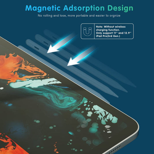 Stylus Pencil for iPad 9th & 8th Generation, Active Pen with Palm Rejection Compatible with (2018-2022) Apple iPad 9th 8th 7th Gen/iPad Pro 11 & 12.9 inches/iPad Air 5th Gen/iPad Mini 6th Gen (White)