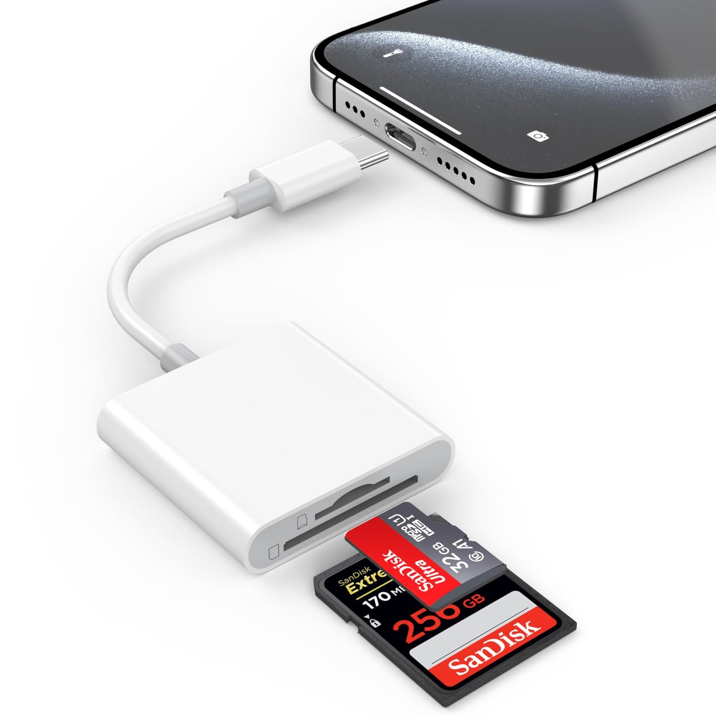 USB C SD Card Reader with Dual Slots