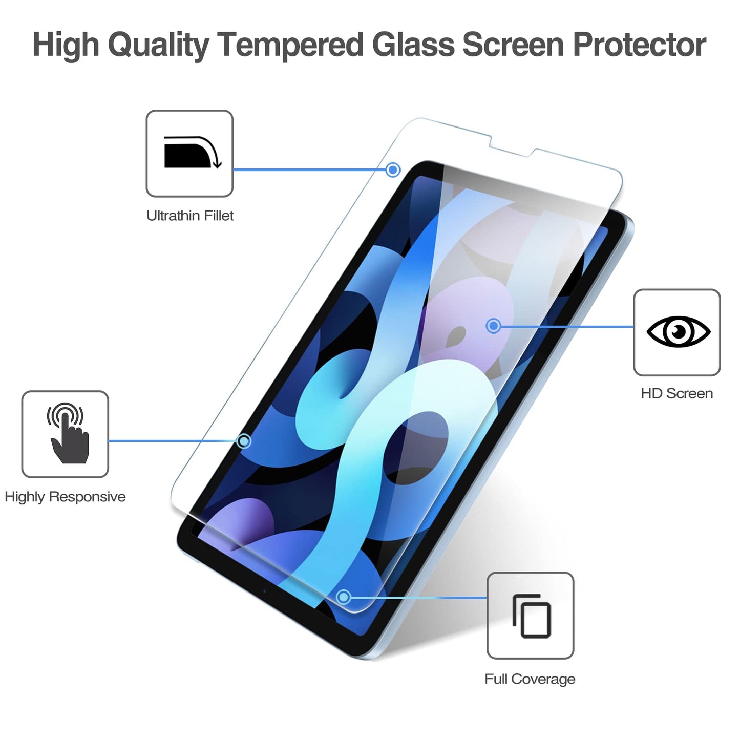2 Pack iPad Air 5 2022 / Air 4 2020 Screen Protector, iPad Pro 11 2021 2020 2018 Tempered Glass Screen Film Guard for 10.9 inch iPad Air 5th Gen/Air 4th Gen, iPad Pro 11" 3rd 2nd 1st Gen