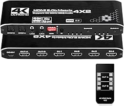 4K HDMI Matrix Switch 4x2 with Remote Control