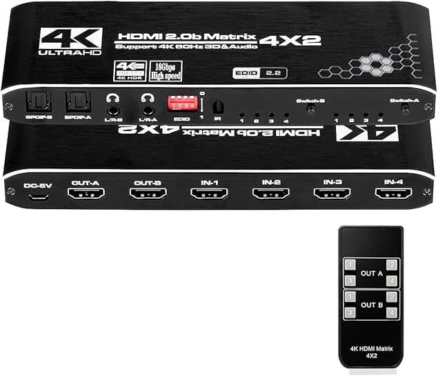 4K HDMI Matrix Switch 4x2 with Remote Control
