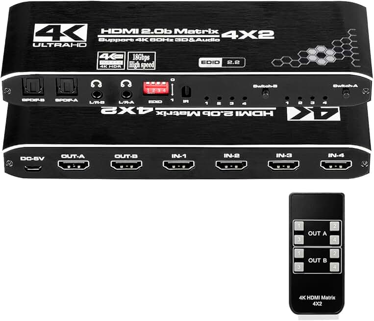 4K HDMI Matrix Switch 4x2 with Remote Control