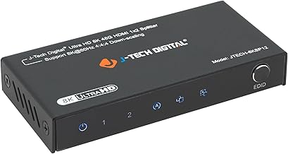 HDMI Splitter 1 In 2 Out 4K/8K 120Hz/60Hz