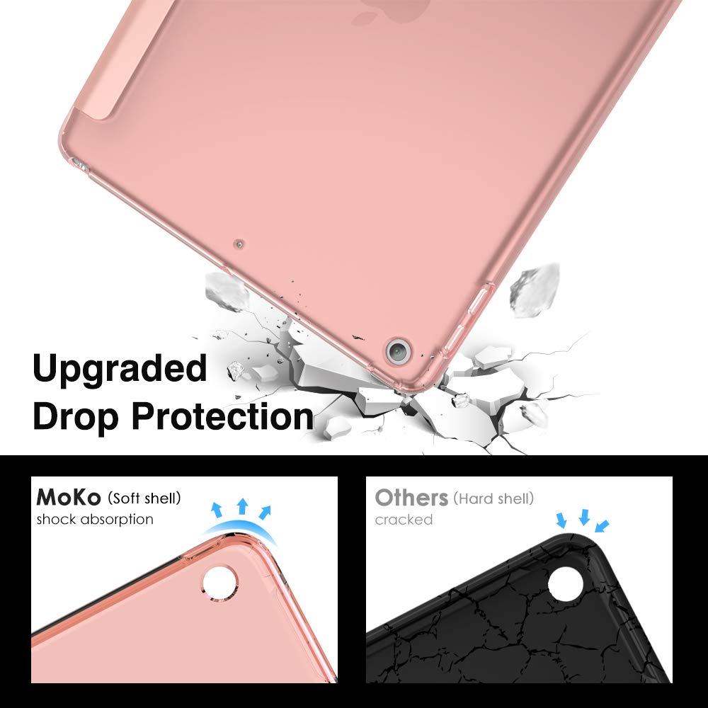 iPad 10.2 Case for iPad 9th Generation 2021/ iPad 8th Generation 2020/ iPad 7th Generation 2019, Soft Frosted Back Cover Slim Shell Case with Stand for iPad 10.2 inch,Auto Wake/Sleep,Rose Gold