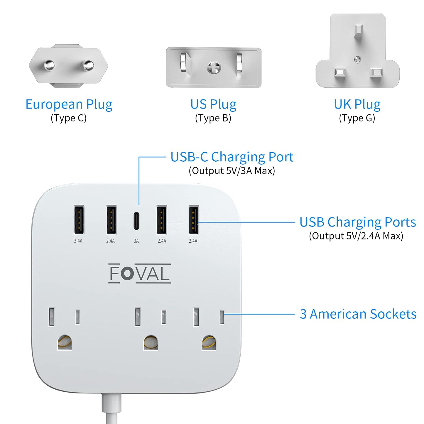 European Travel Plug Adapter, EU/UK/US Power Strip with USB C and 4 USB Ports, 3 AC Outlets, Wall Mountable, 5ft Extension Cord, Compact for Travel, Cruise Ship, Home Office