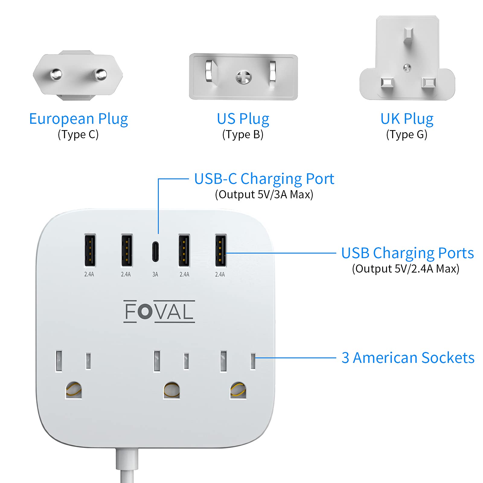 European Travel Plug Adapter, EU/UK/US Power Strip with USB C and 4 USB Ports, 3 AC Outlets, Wall Mountable, 5ft Extension Cord, Compact for Travel, Cruise Ship, Home Office