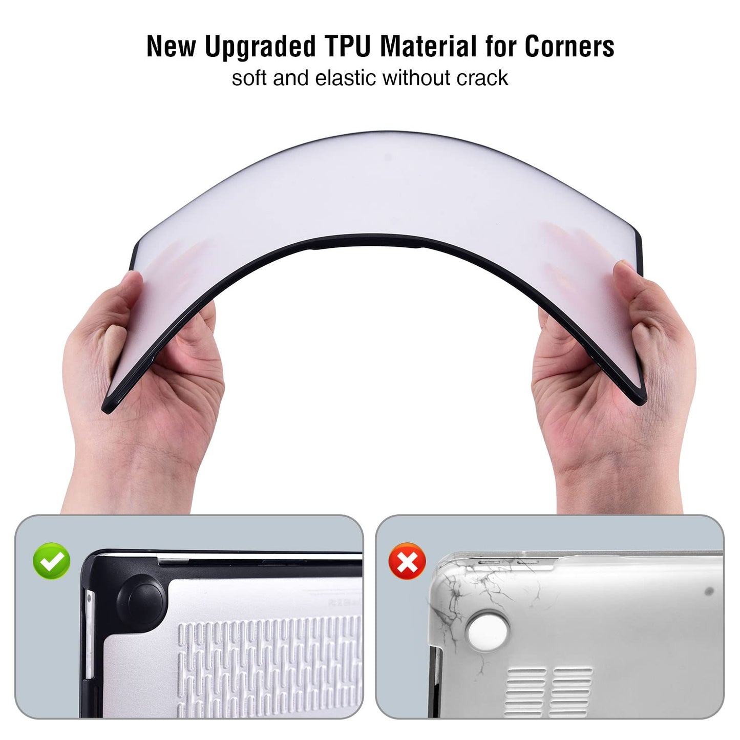 Compatible for MacBook Air 13 inch Case 2018-2021 Model M1 A2337 A2179 A1932, Anti-Cracking and Anti-Fingerprint Hard Shell Case, TPU+PC, Frosted Clear