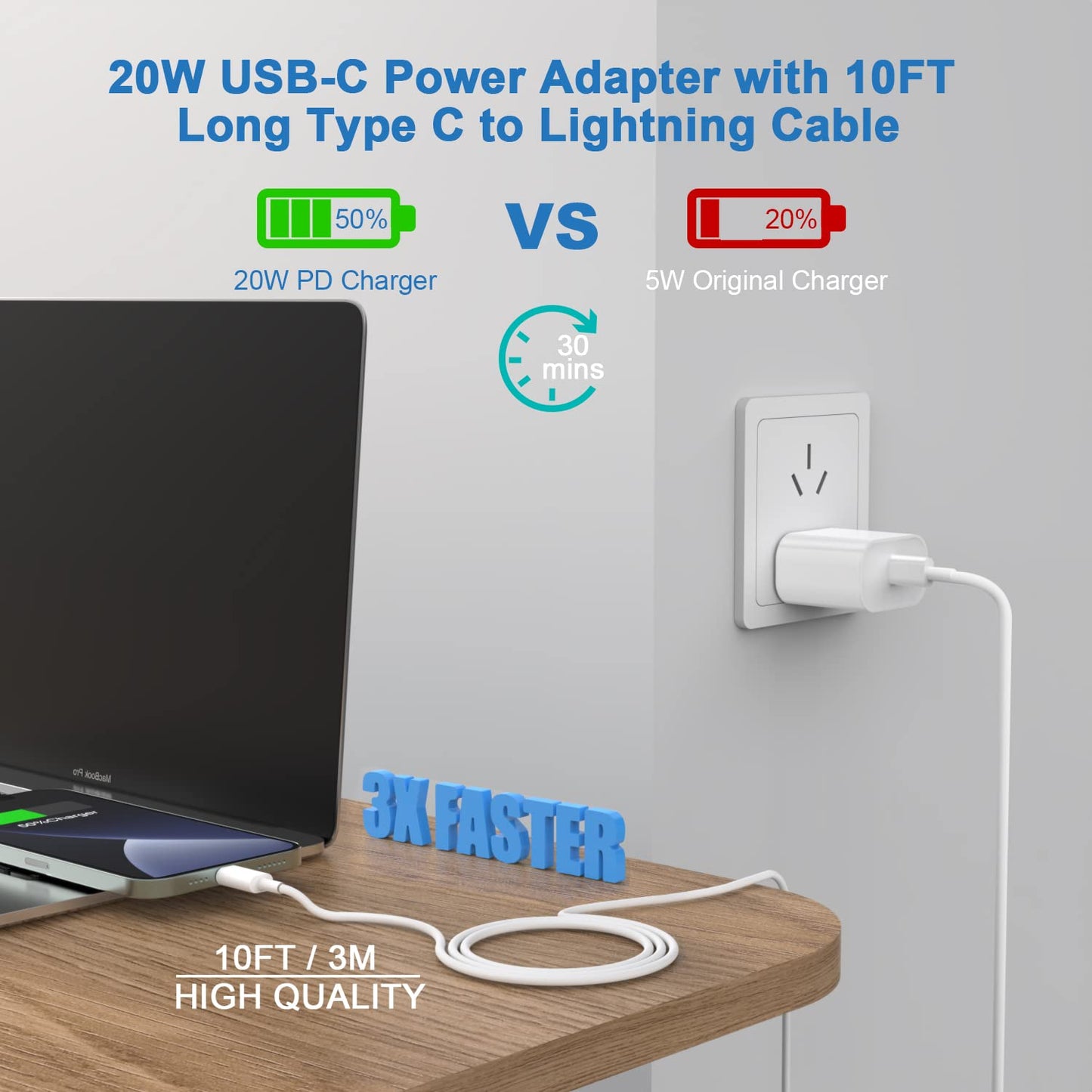 iPhone Charger Fast Charging 10 FT [Apple MFi ], 2 Pack PD 20W USB C Wall Charger Block with 10FT Long Type C to Lightning Fast Charging Data Sync Cable for iPhone 14 13 12 11 XS XR X 8 iPad