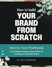 Create a Brand Clients Love from the Start