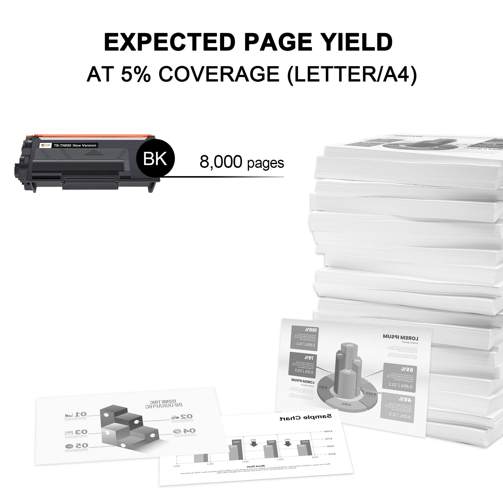 Compatible Cartridge Replacement for Brother TN850 TN820 TN 850 TN-850 TN-820 HL-L6200DW MFC-L5850DW MFC-L5700DW HL-L5200DW MFC-L5900DW High Yield Printer New Version 2-Pack
