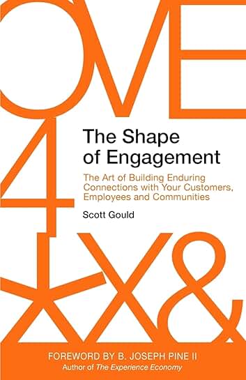 The Art of Building Lasting Connections