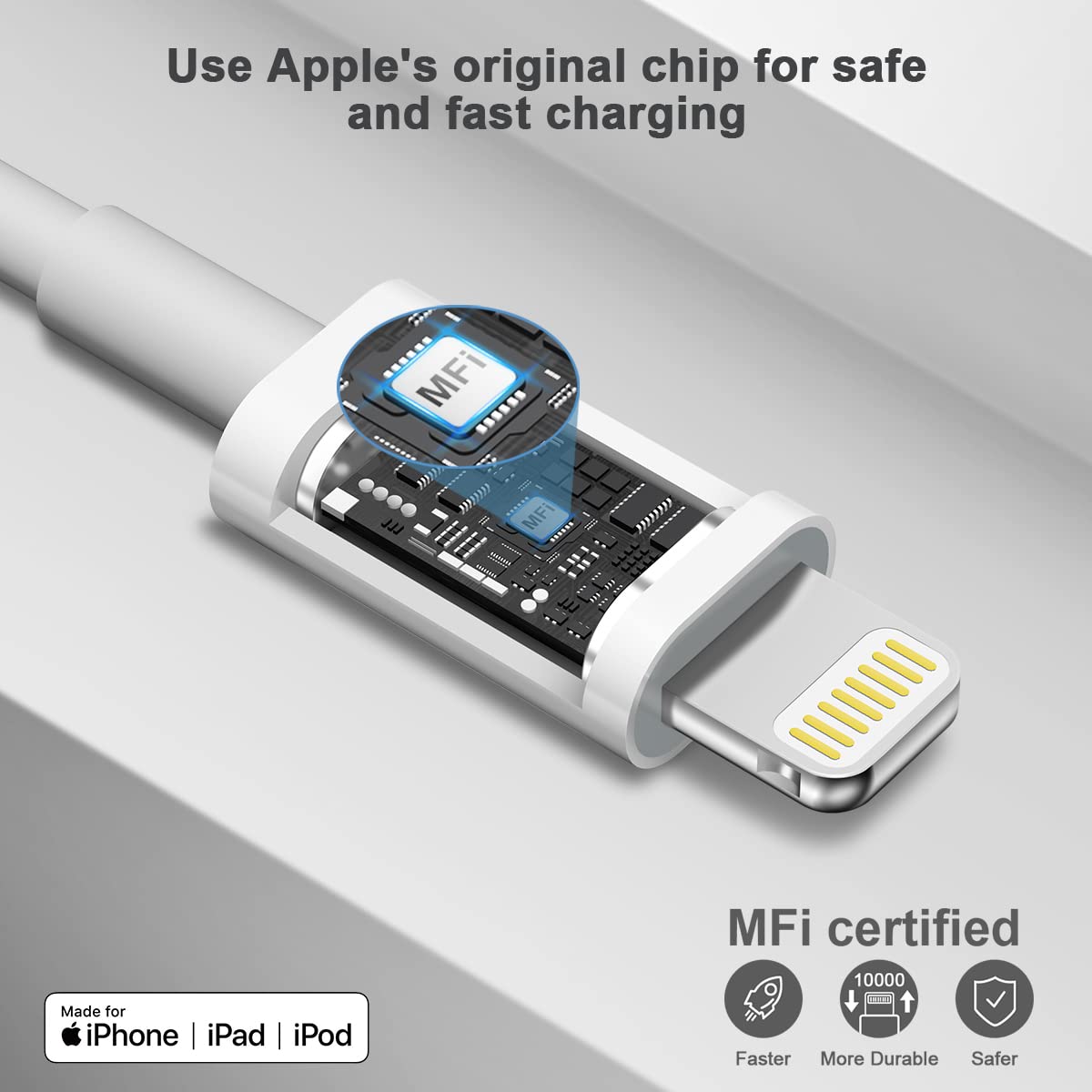 iPhone 14 Charger Fast ChargingApple MFi CertifiedUSB C Wall Charger 20W PD Adapter with 6FT Lightning Cable Compatible iPhone 14/14 Pro/14 Pro Max/14 Plus/13 12 11 Pro Max/Pro/Mini/Xs Max/XR/X,iPad