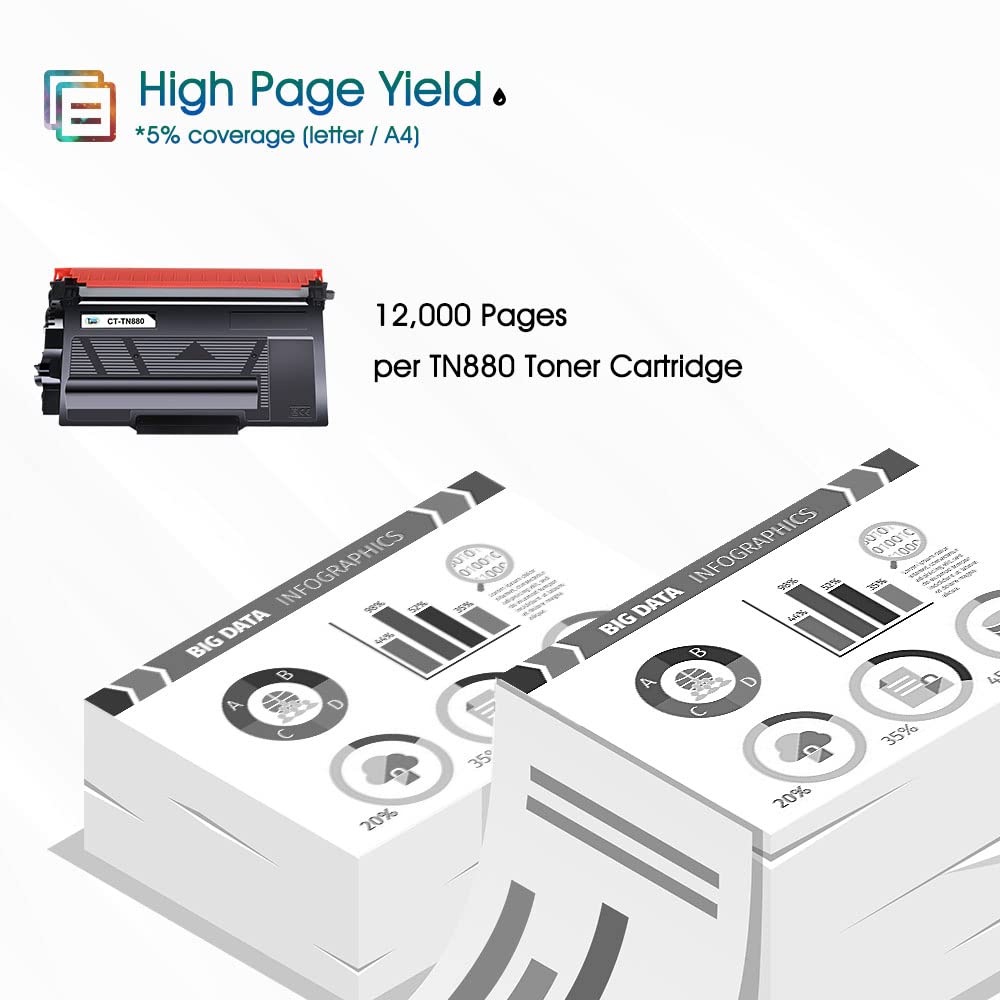 Compatible Cartridge Replacement for Brother TN880 TN-880 TN 880 HL-L6200DW MFC-L6700DW MFC-L6800DW HL-L6200DWT HL-L6300DW MFC-L6900DW Super High Yield Printer Black Ink 4Pack