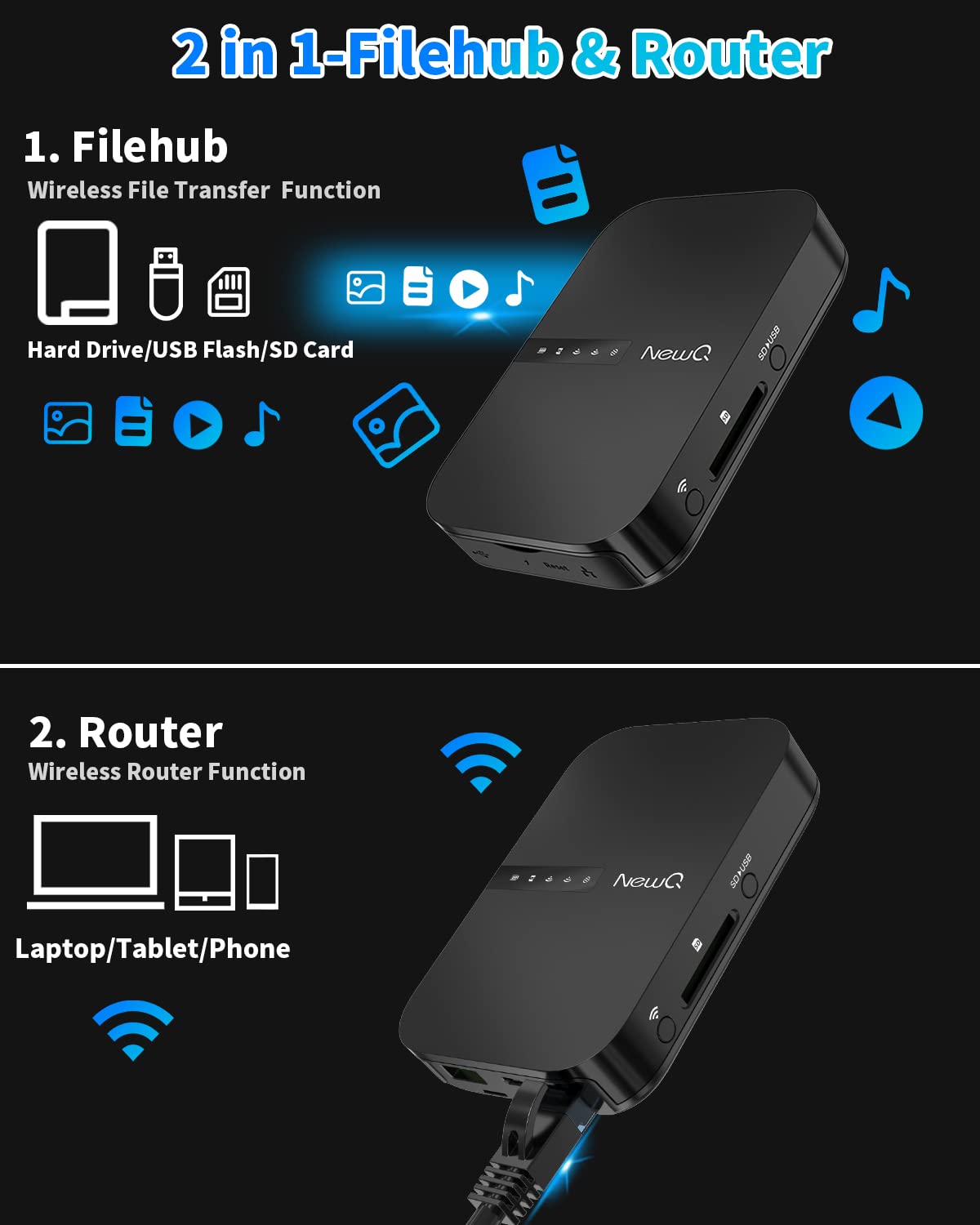 Filehub AC750 Travel Router: Portable Hard Drive SD Card Reader & Mini WiFi Range Extender for Travel | Wireless Access External Harddrive & USB Storage Device to Backup Photo & Files from iPhone