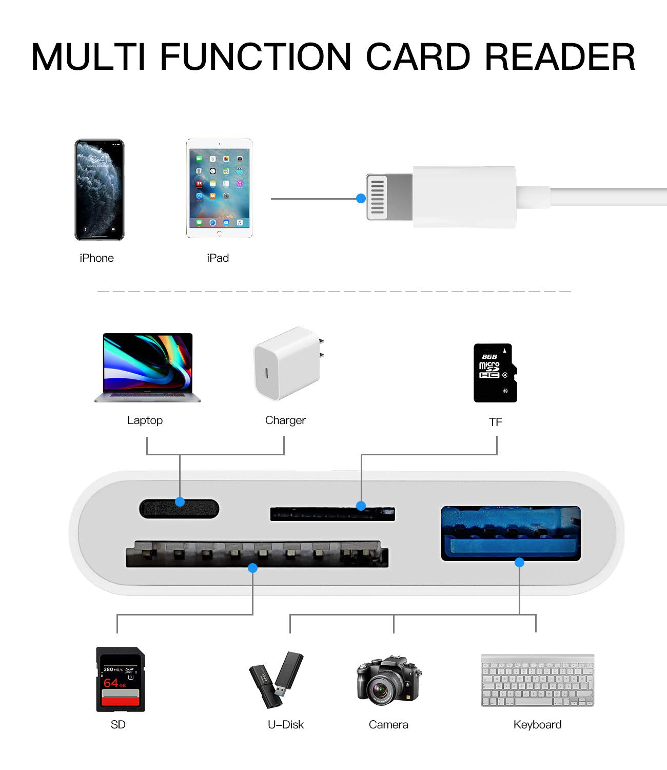 Camera Memory SD Card Reader Compatible for iPhone,Compatible with Lightning Male to USB Female OTG Adapter Micro TF Power Charging Splitter Charger Connector for Apple for ipad 12 11 xs xr x Camera