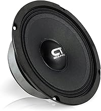 6.5-inch Shallow Mount Midrange Speaker, 175 Watts