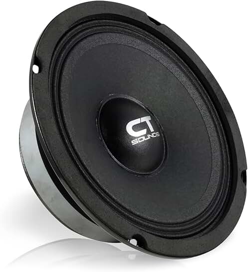 6.5-inch Shallow Mount Midrange Speaker, 175 Watts