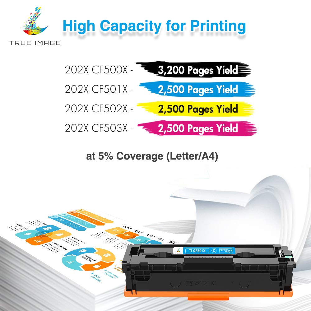 Compatible Toner Cartridge Replacement for HP 202X CF500X CF500A 202A HP Color Pro MFP M281fdw M281cdw M254dw M281fdn 281fdw M254 M281 Toner Printer (Black Cyan Yellow Magenta, 4-Pack)