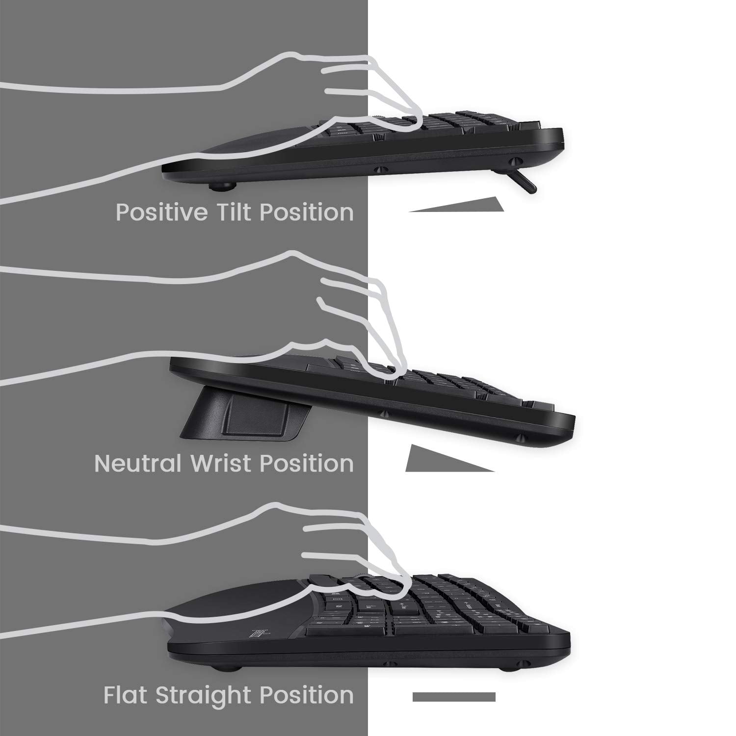 Periduo-605, Wireless Ergonomic Split Keyboard and Vertical Mouse Combo, Adjustable Palm Rest and Membrane Low Profile Keys, Black, US English Layout (11633)