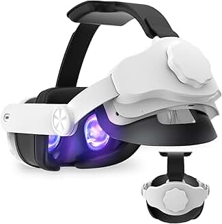 Head Strap with 6000mAh Battery and Adjustable Fit