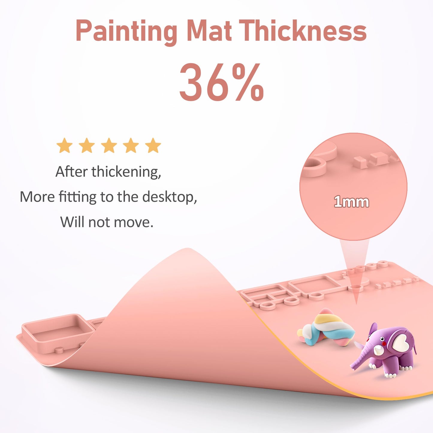 Cute Cartoon Silicone Painting Mat for Kids and Crafts