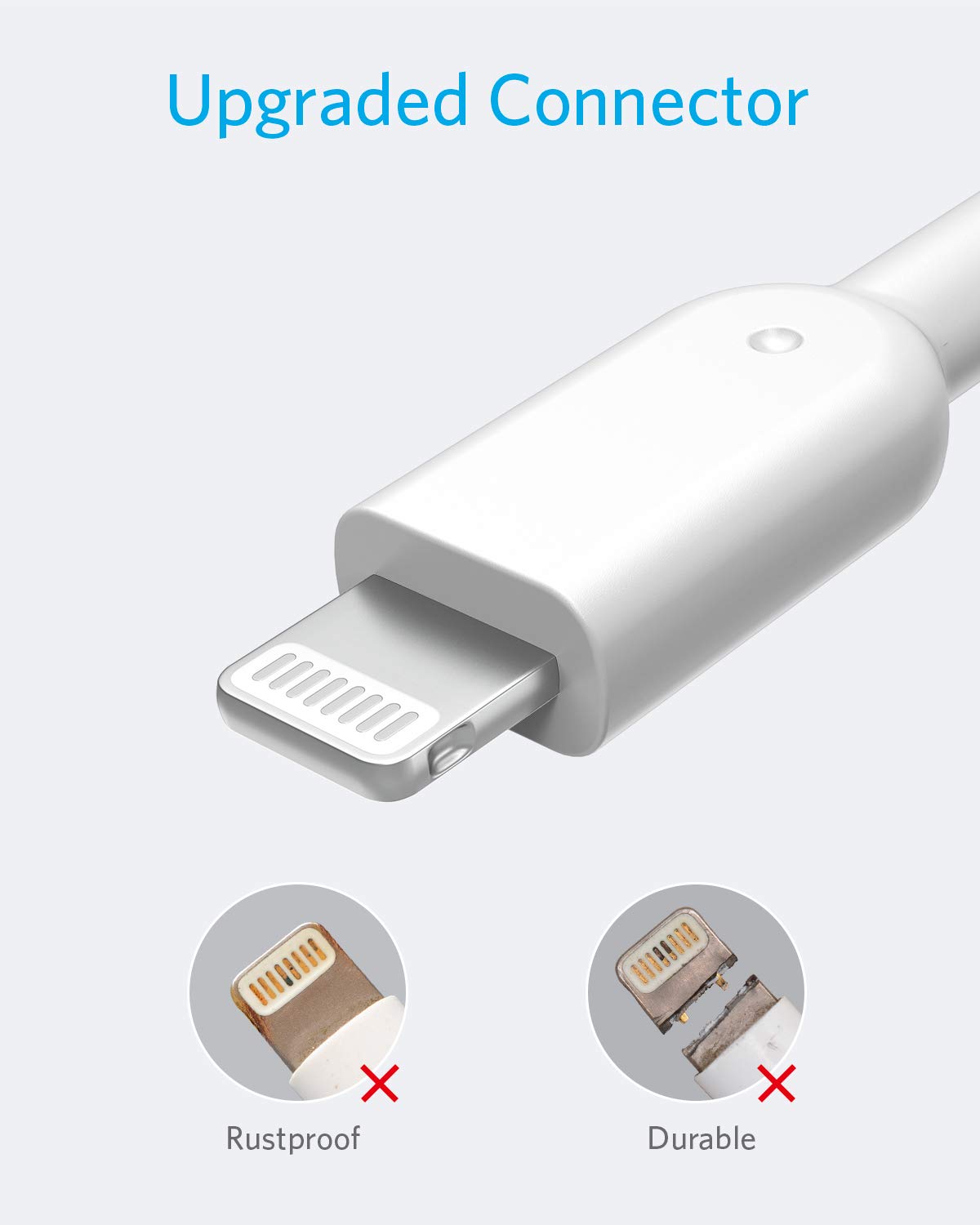 Lightning Cable(3-Pack), Powerline II [3ft MFi ] iPhone Charger Cable/Sync Lightning Cord Compatible with iPhone SE 11 11 Pro 11 Pro Max Xs MAX XR X 8 7 6S 6 5, iPad and More