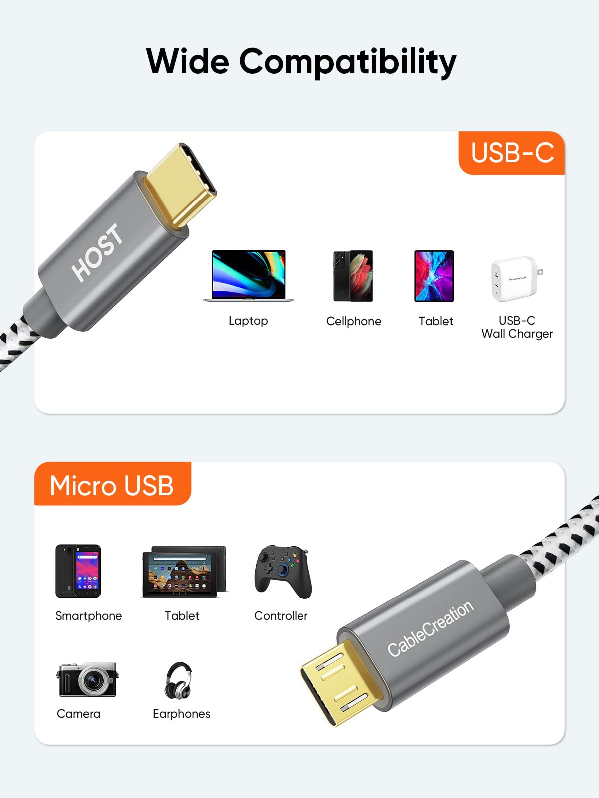 Short Micro USB to USB C Cable 0.65 FT USB C to Micro USB Braided Cord OTG 480Mbps Micro USB Cable to USB C to USB Micro for MacBook Pro Air S21 S20 S10 Pixel 5/4/3/2 etc. Space Gray