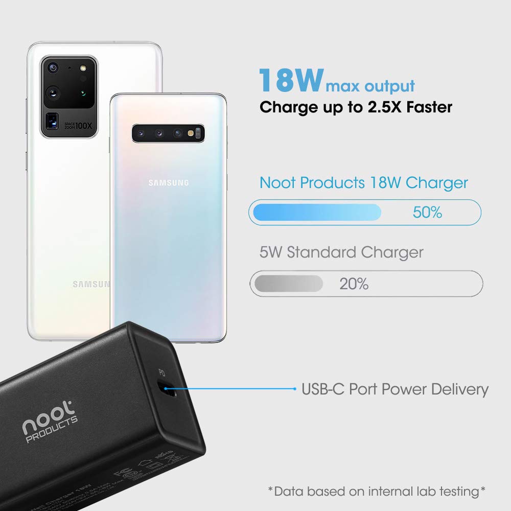 '-Fast Charger for Samsung Galaxy Z Flip 3,S22,S21,S20,S21 FE,S20 FE,S10,S9,A72,A52,A32,A71,A51,A50,A21,A11,A10e,(Ultra & Plus)-18W USB C Wall Power Adapter+Braided 6FT USB C to C Cord
