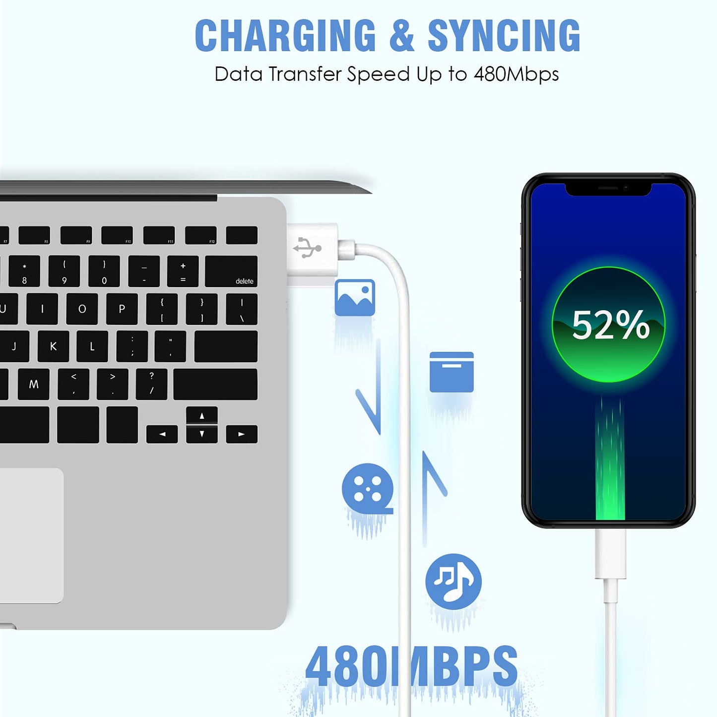 iPhone Charger, [Apple MFi ] 6FT 2Pack USB Fast Charger Charging Cube Durable Compact Power Adapter Travel Plug & Lightning Cable Cord Compatible iPhone 12/12 Mini/12 Pro/Pro Max/11/Pro/Xs/XR