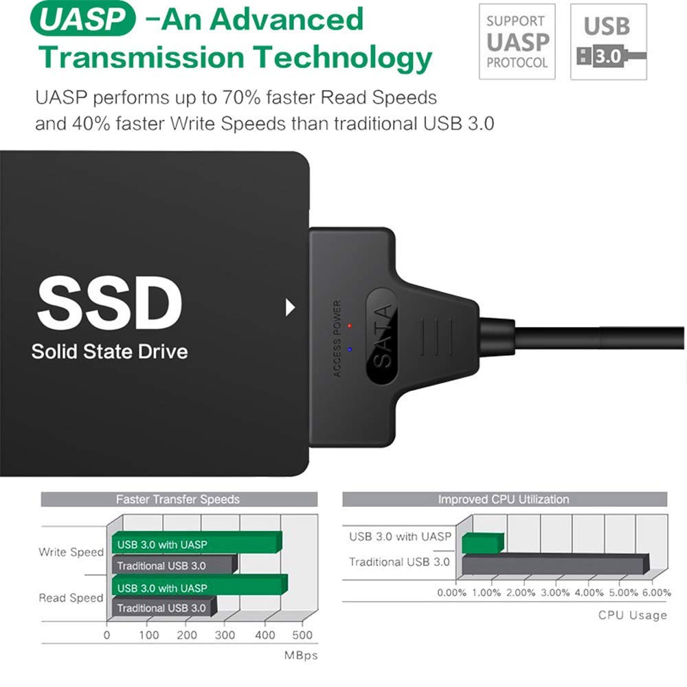 SATA to USB Cable, USB 3.0 to SATA III Hard Drive Adapter Converter for 2.5 Inch SSD & HDD Data Transfer, Support UASP (Black)