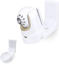 Tilted Wall Mount for Infant Optics Camera