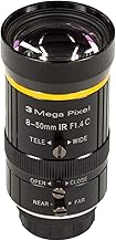 8-50mm C-Mount Zoom Lens for IMX477 Camera