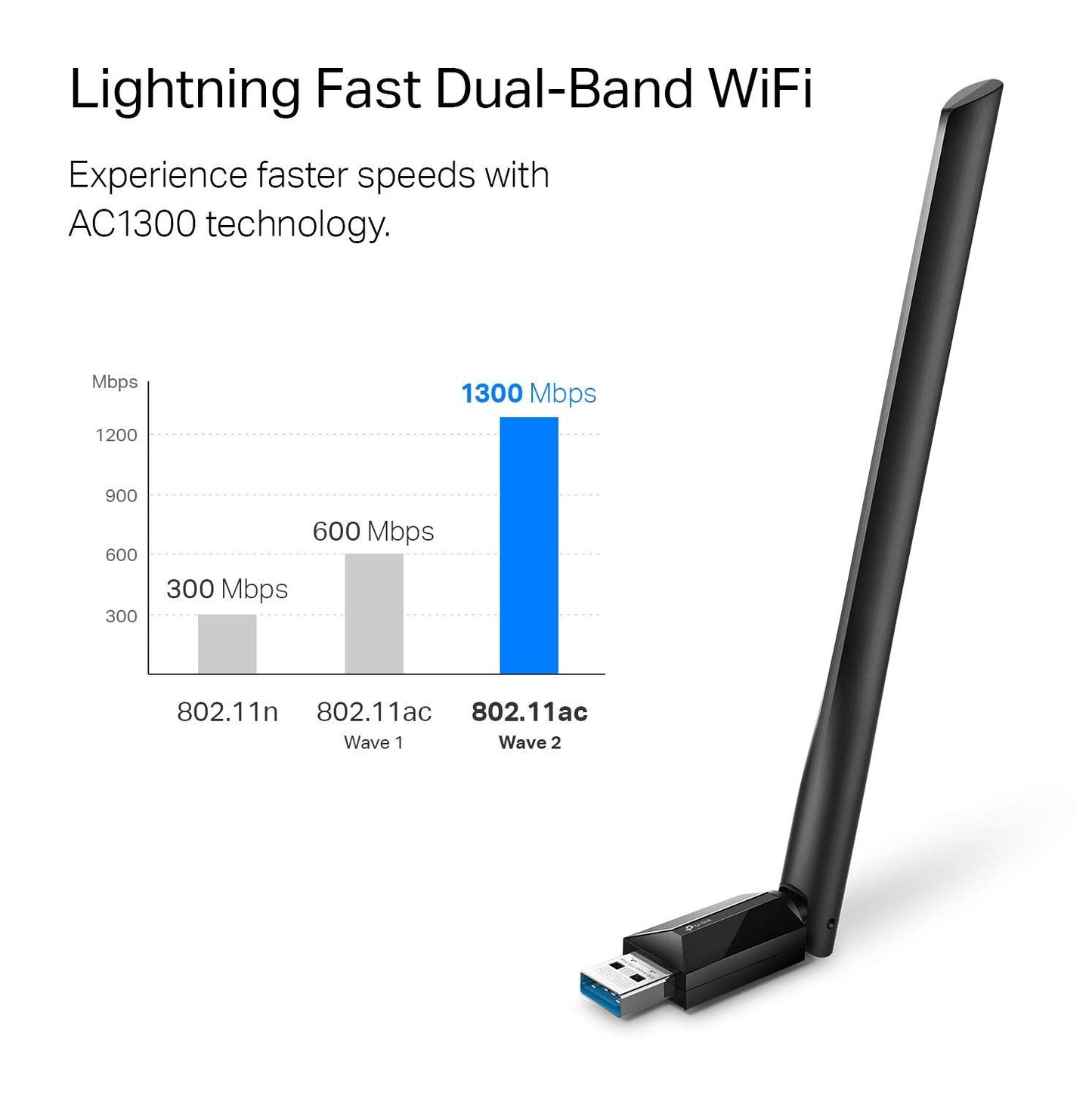 USB WiFi Adapter for Desktop PC, AC1300Mbps USB 3.0 WiFi Dual Band Network Adapter with 2.4GHz/5GHz High Gain Antenna(Archer T3U Plus), MU-MIMO, Windows 11/10/8.1/8/7/XP, Mac OS 10.9-10.15