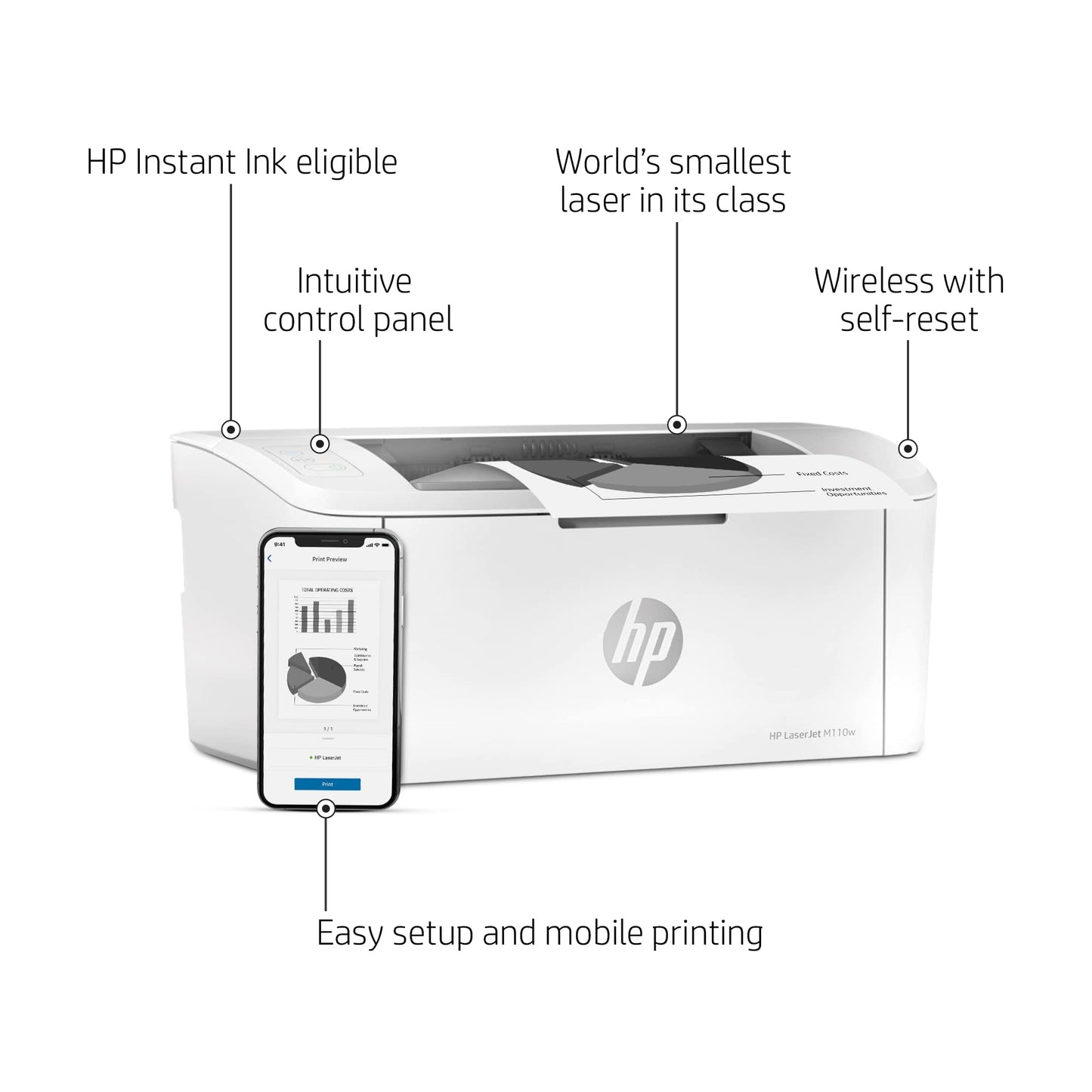LaserJet M110w Wireless Monochrome Printer (7MD66F)